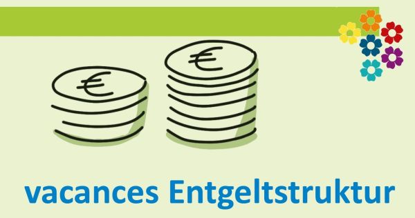 Top Vergütung in der Pflege, Bremer Entgelttabelle Top Vergütung in der Pflege, Bremer Entgelttabelle