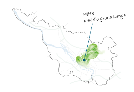 Umrisskarte der Stadt Bremen mit grün hervorgehobenem zentralen Stadtgebiet. Ein blauer Punkt verbindet das markierte Areal mit dem Text 'Mitte und die grüne Lunge'